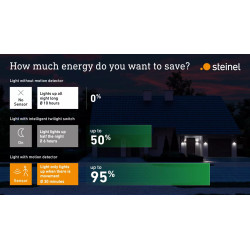 XLED ONE S Z ANTRACYT OPRAWA NAŚWIETLACZ LED 23.5W WW 3000K 2550LM IP44 IK03 + CZUJNIK RUCHU AL