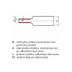 RCKH1 12/3 RURA TERMOKURCZLIWA Z KLEJEM CZARNA OP.10 MB