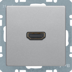 Q.1/Q.3 MODUŁ ALUMINIUM AKSAMIT GNIAZDO HDMI ZACISKI ŚRUBOWE
