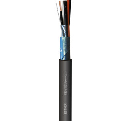 RE-2Y(ST)YV  4X2X1.3 CZARNY KABEL STEROWNICZY LINKA KL.2 EKRAN ŻYŁY NUMEROWANE