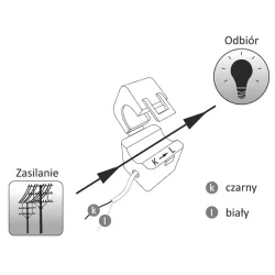 ZESTAW WI-MEF-3-100A WI-FI + ZABEZPIECZENIE LK-BZ-3