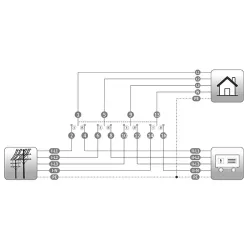 PSA-440 PRZEŁĄCZNIK INSTALACYJNY SIEĆ-AGREGAT 40A 4P 4M 230/400V