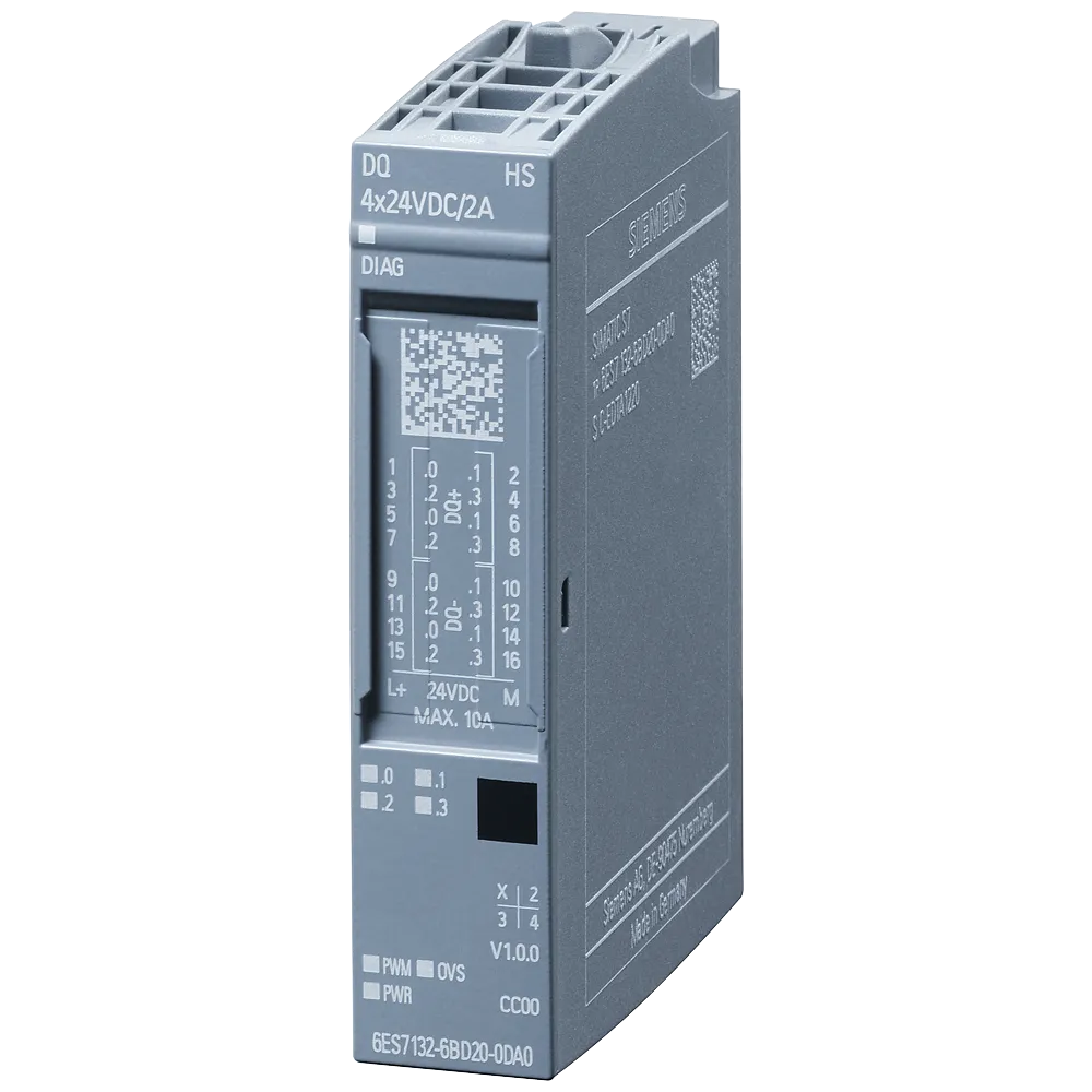 ET 200SP, DQ 4X24VDC/2A HIGH SPEED, PU 1