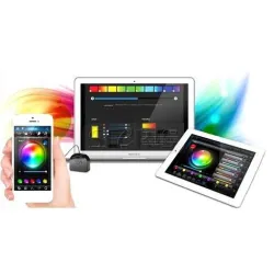 FIBARO RGBW CONTROLLER 2 FGRGBWM-442 868,4 MHZ
