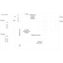 SIMATIC DP, ELECTRON. MODULE FOR ET200SP, 1 F-RQ ST, DC24V/AC230V/5A, 20MM WIDTH, 1 RELAY OUTPUT (2
