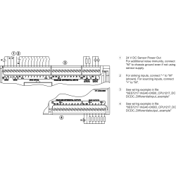 SIMATIC S7-1200 CPU 1217C DC/DC/DC 14DI / 10DQ / 2AI / 2AQ