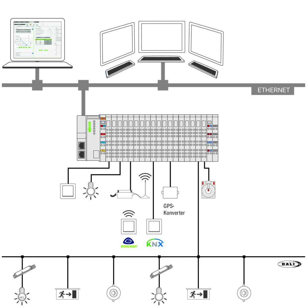 LICENCJA APPLICATION LIGHTING MANAGEMENT