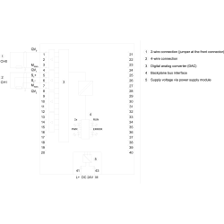 SIMATIC S7-1500, MODUŁ WYJŚĆ ANALOGOWYCH (WĄSKI), 2 WYJŚCIA NAPIĘCIOWE/PRĄDOWE, ROZDZIELCZOŚĆ 16 BIT